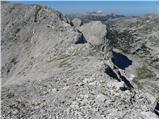 Planina Blato - Vršaki (South peak)